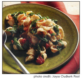 Bitter Greens and Anchovy Sauce